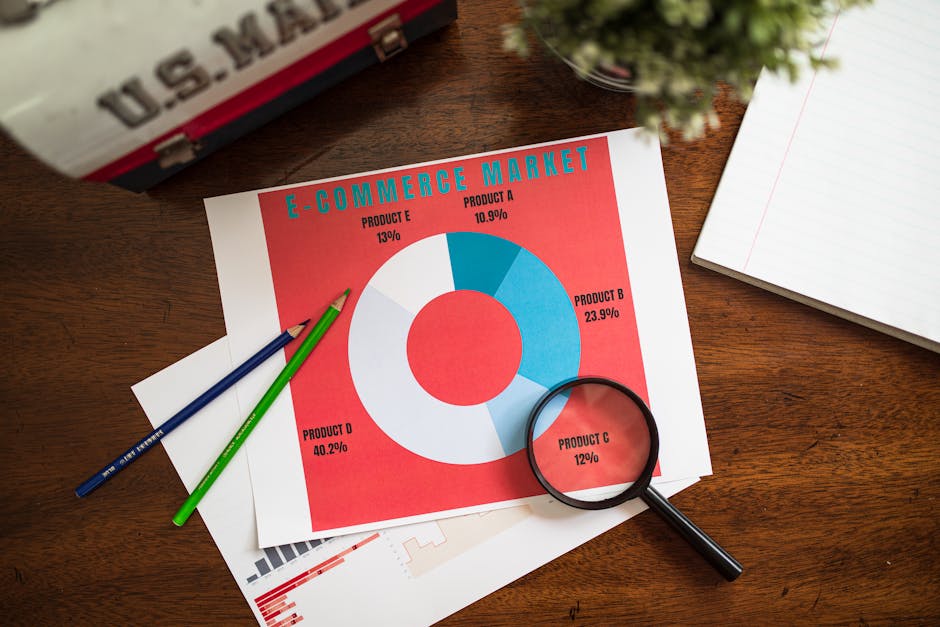 AI Tools for E-commerce Automation and Sales Growth